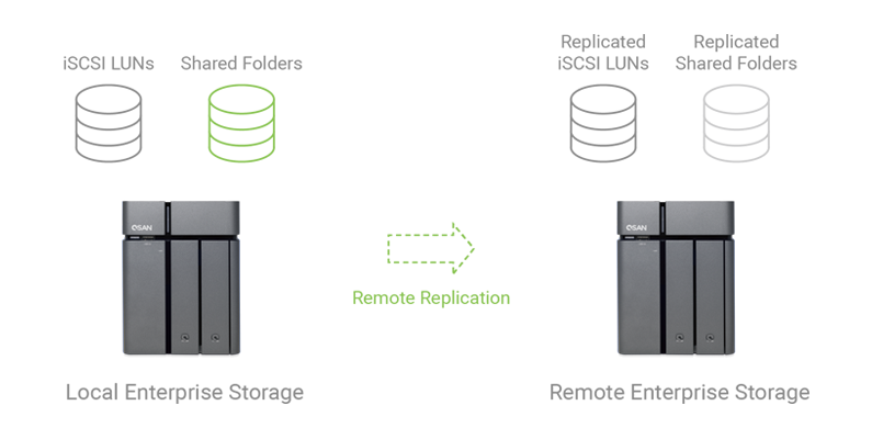 廣州天翱信息科技有限公司 廣州天翱信息科技有限公司
