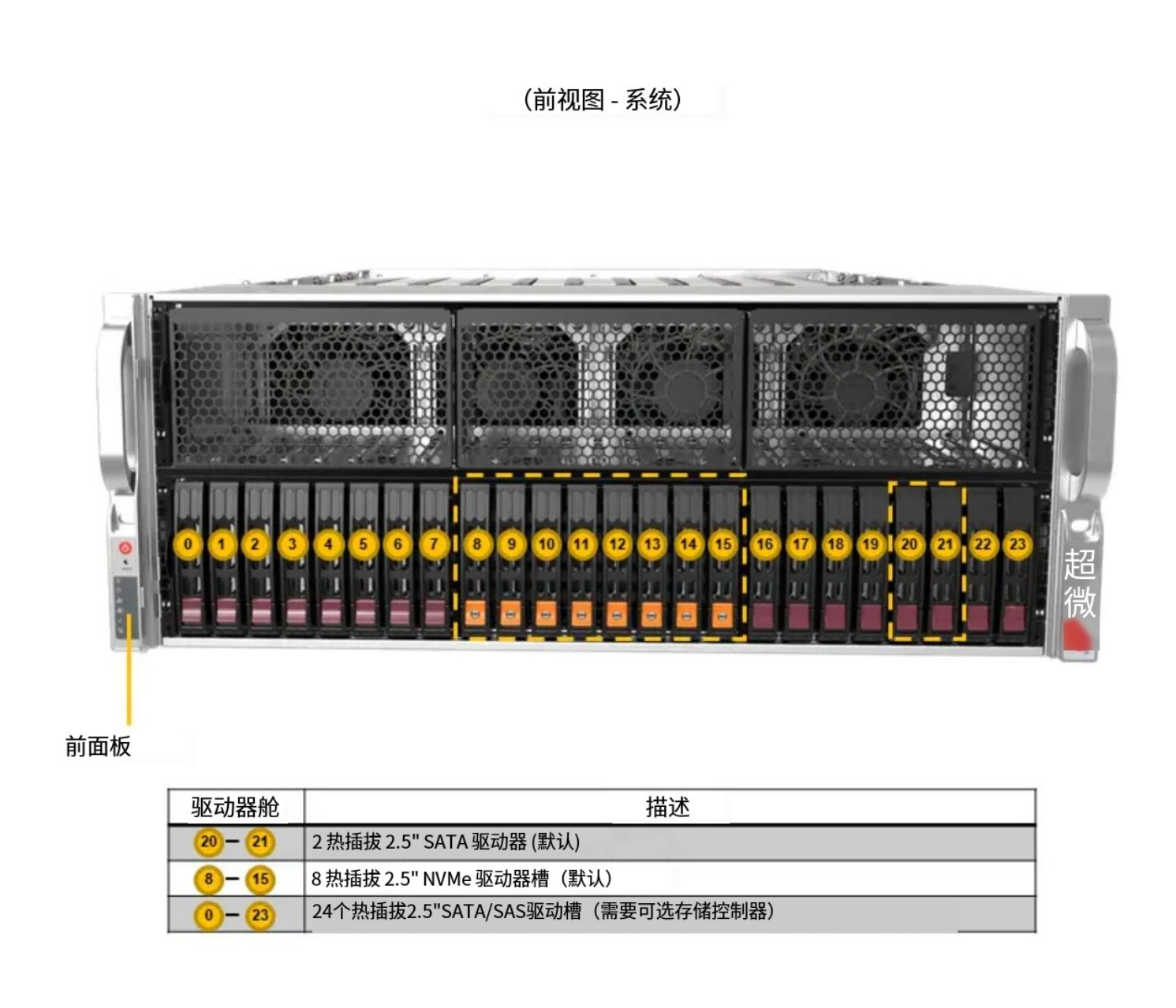 AS -4125GS-TNRT2(前視圖).png AS -4125GS-TNRT2(前視圖).png