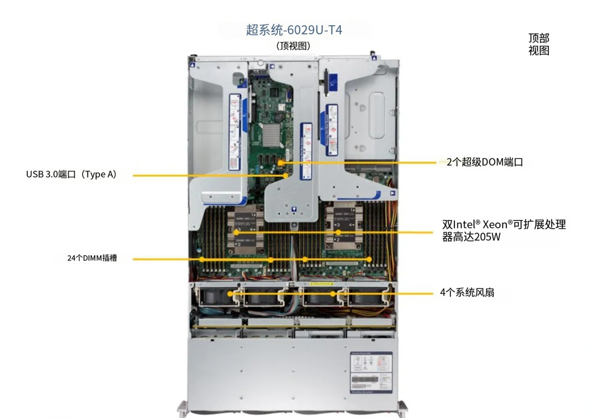 頂視圖.png 頂視圖.png