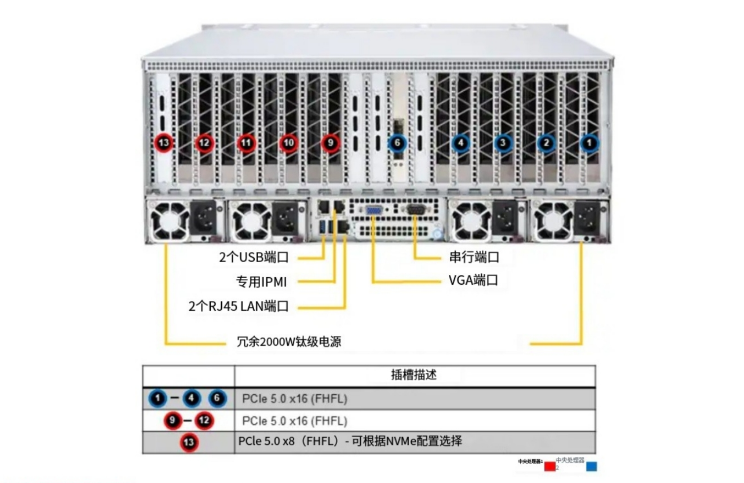 后視圖.png 后視圖.png