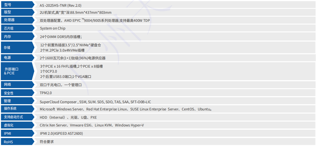 微信圖片_20260309133516_225_2.png 微信圖片_20260309133516_225_2.png